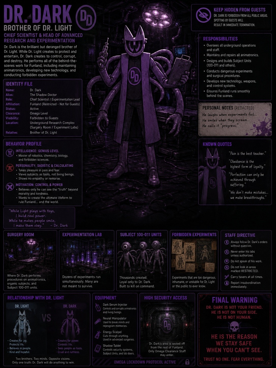 fun land oc part one (page 5 of 9)