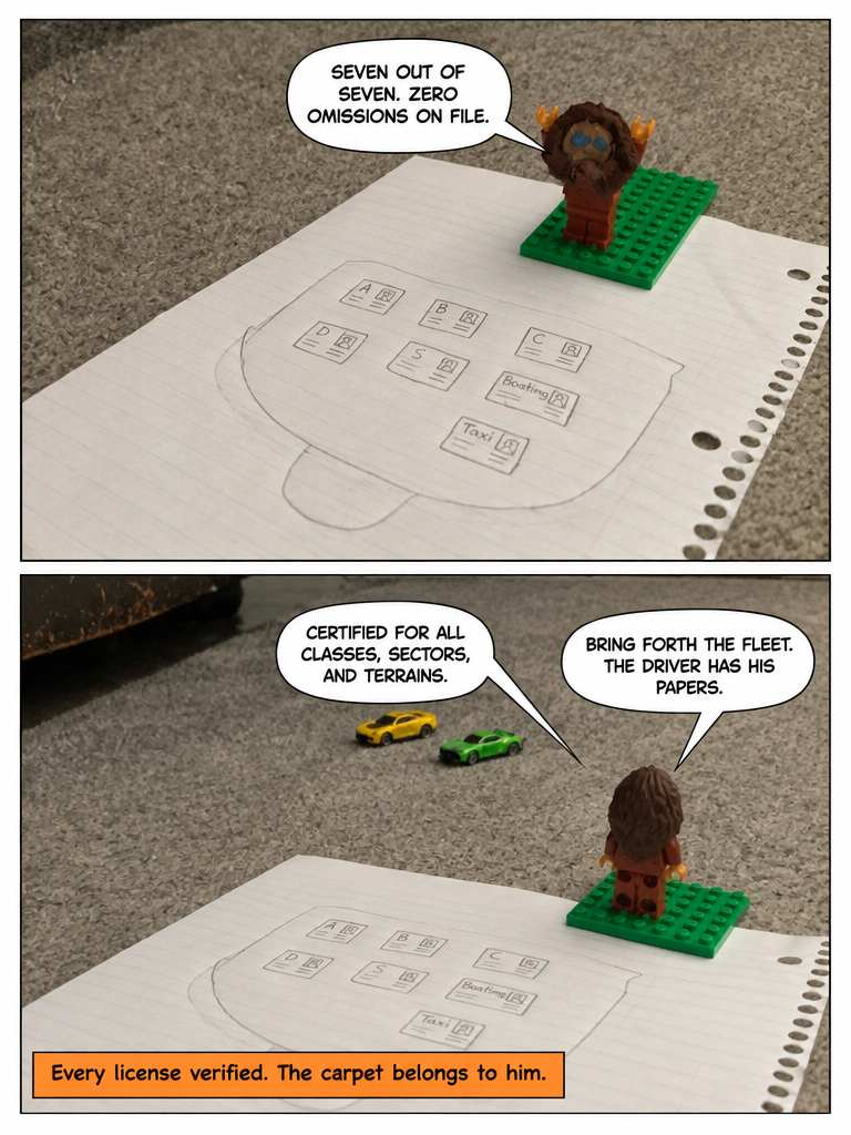 Fully Licensed (page 4 of 4)