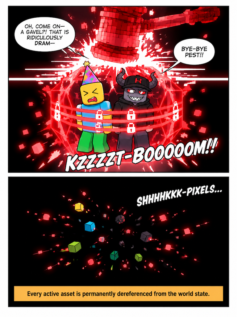 Account Terminated (page 3 of 8)