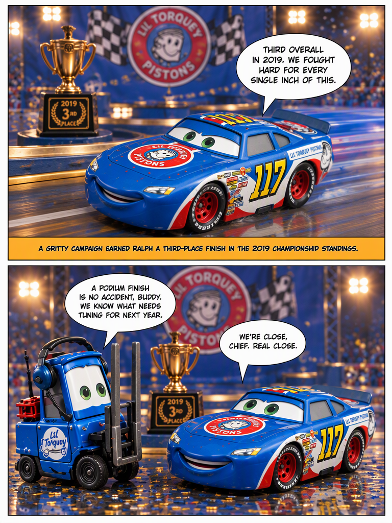 Return to the Top Step (page 3 of 8)