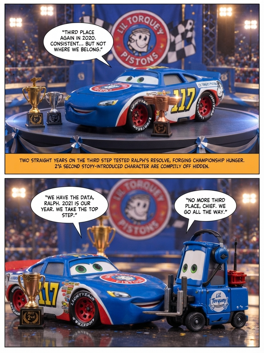 Return to the Top Step (page 6 of 8)