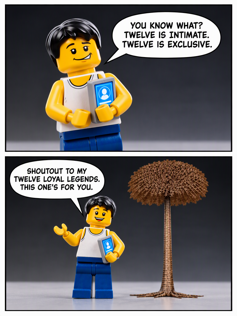 The Follower Spike (page 8 of 8)