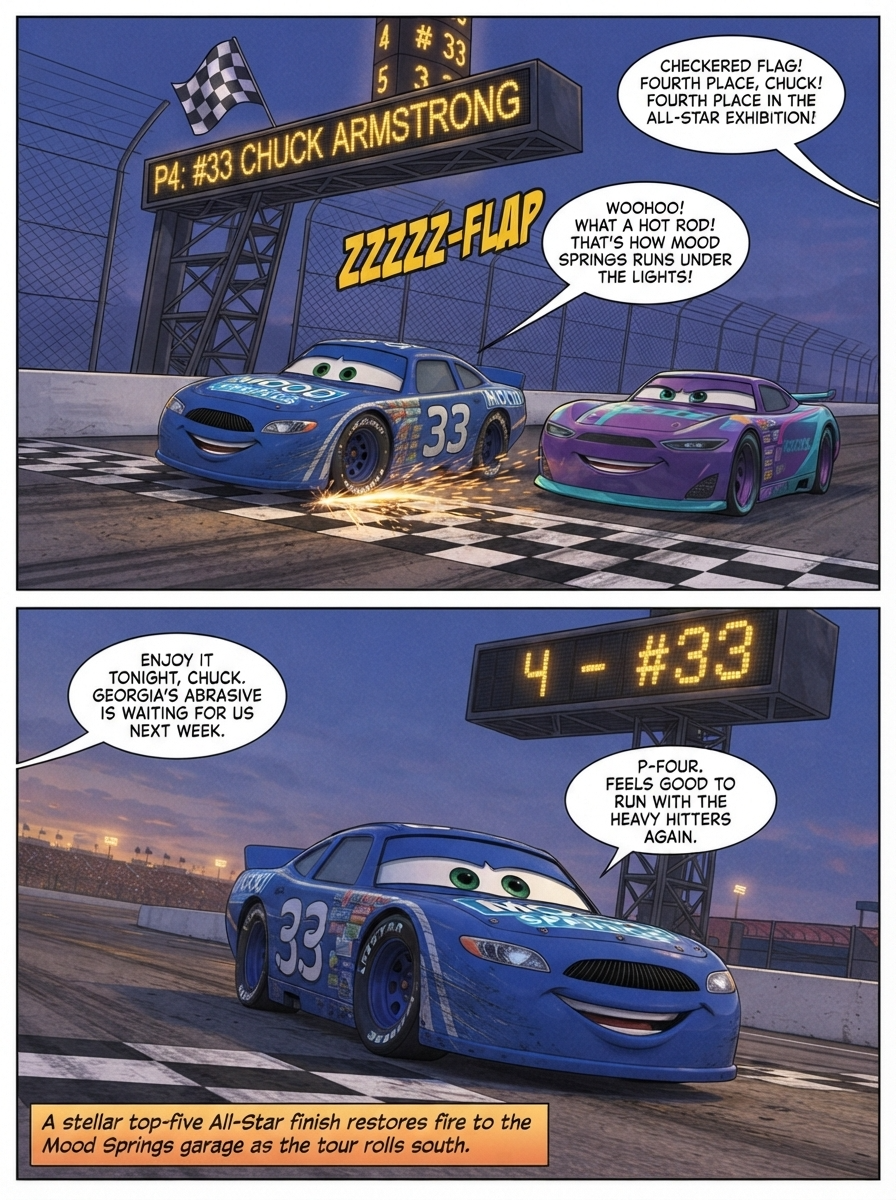 Through the Pack and Against the Wall (page 4 of 8)