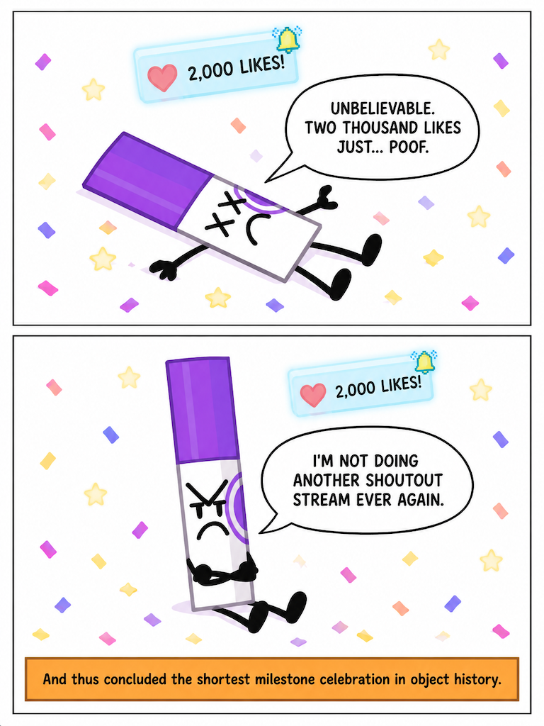 Zero Likes Flatline (page 4 of 4)