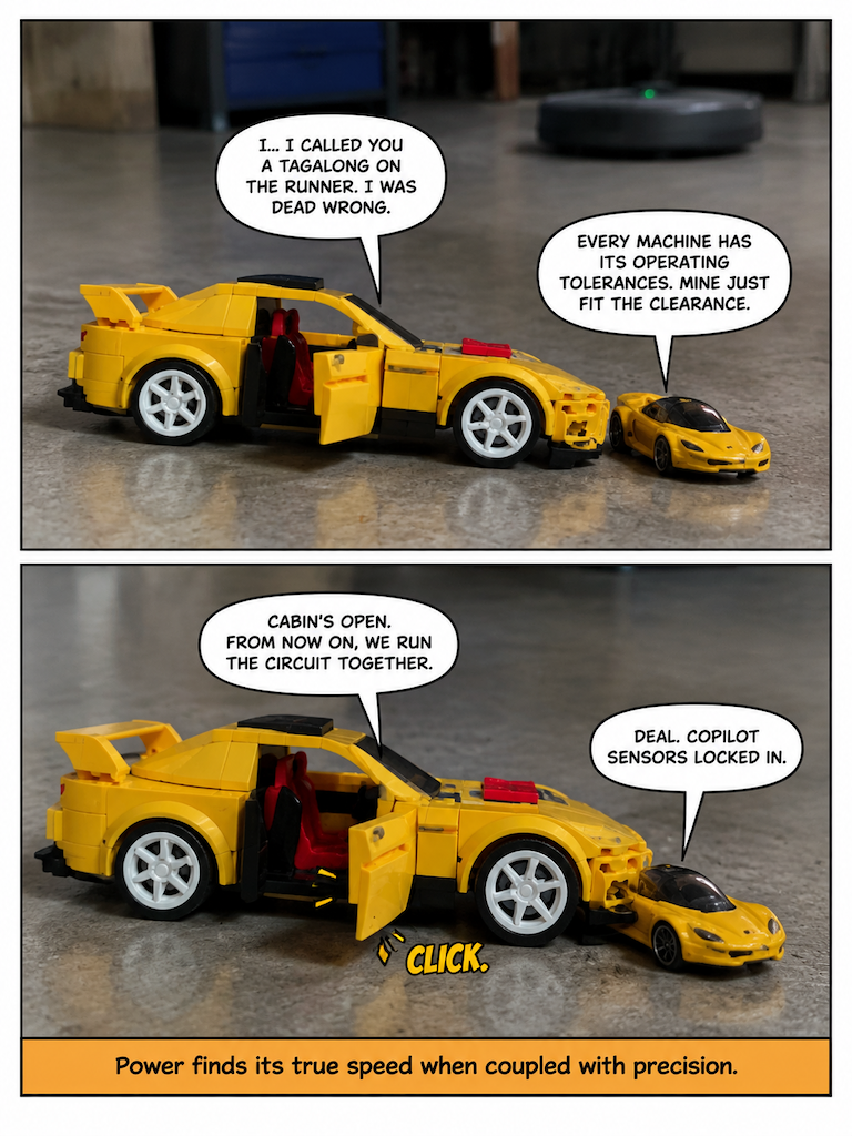 The Pocket Co-Pilot (page 4 of 4)