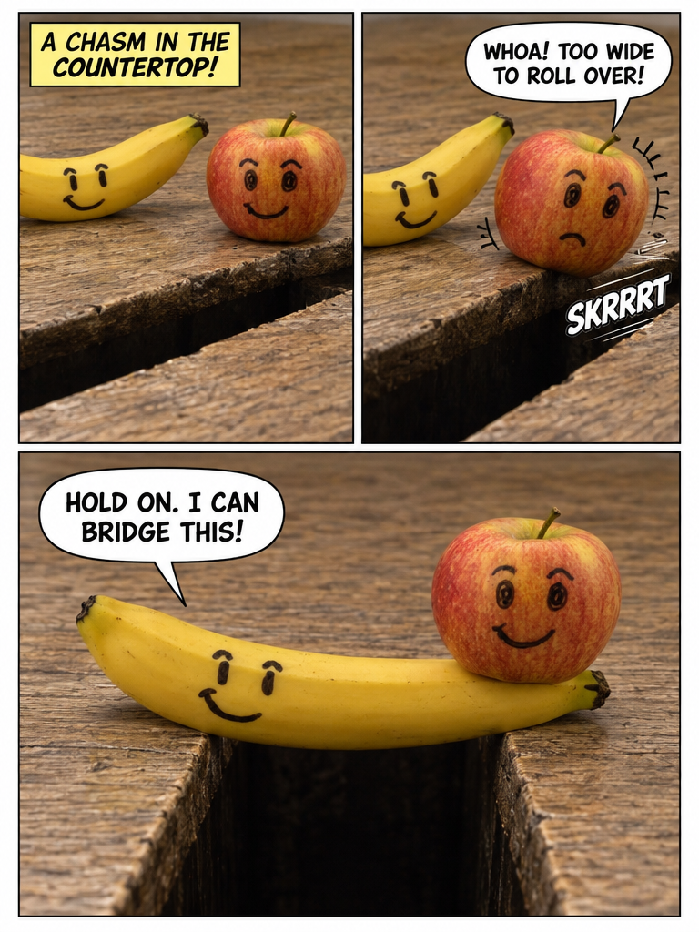 APPLE AND BANNA ADVENTURES (page 2 of 4)