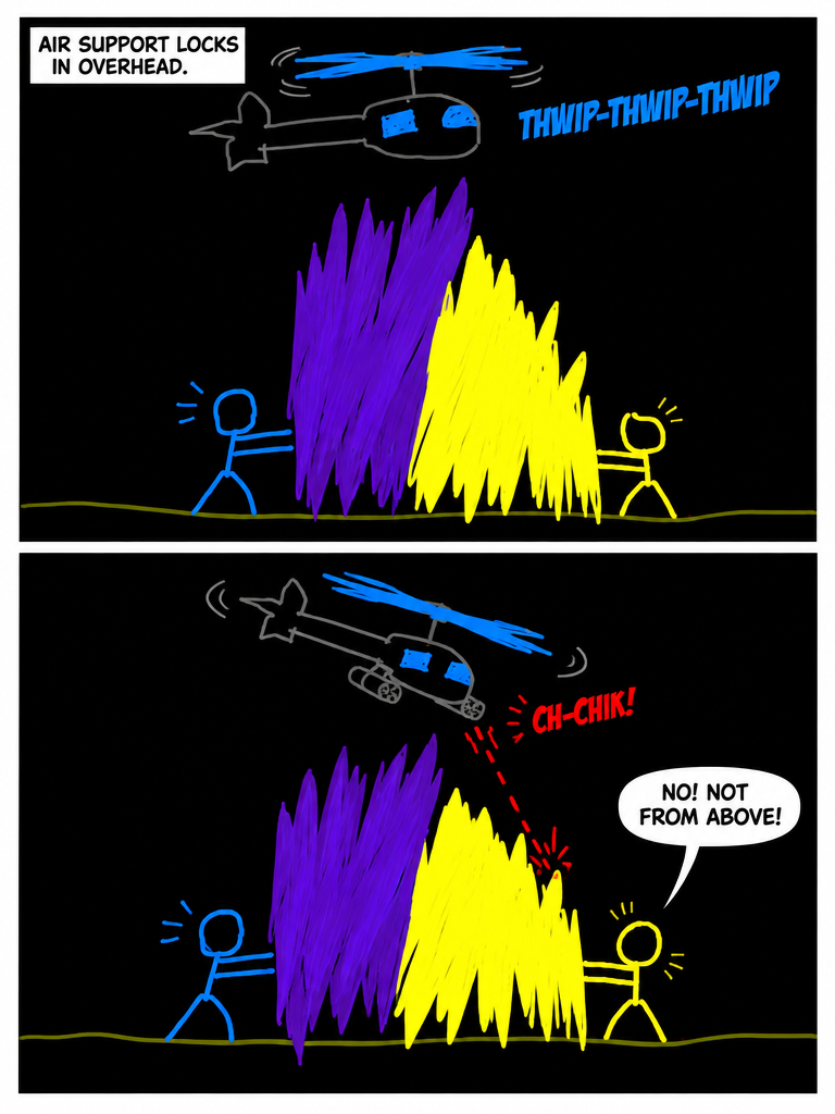 The Clash of Sparks (page 2 of 4)