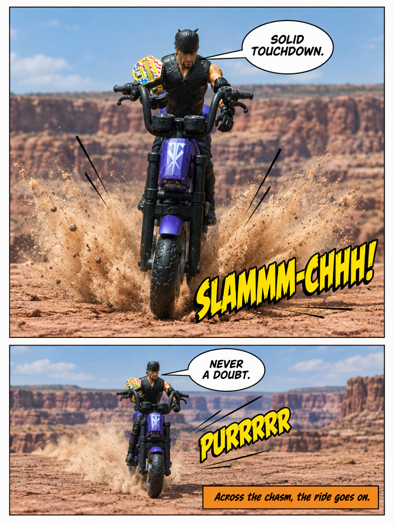 Peak Rotation (page 4 of 4)