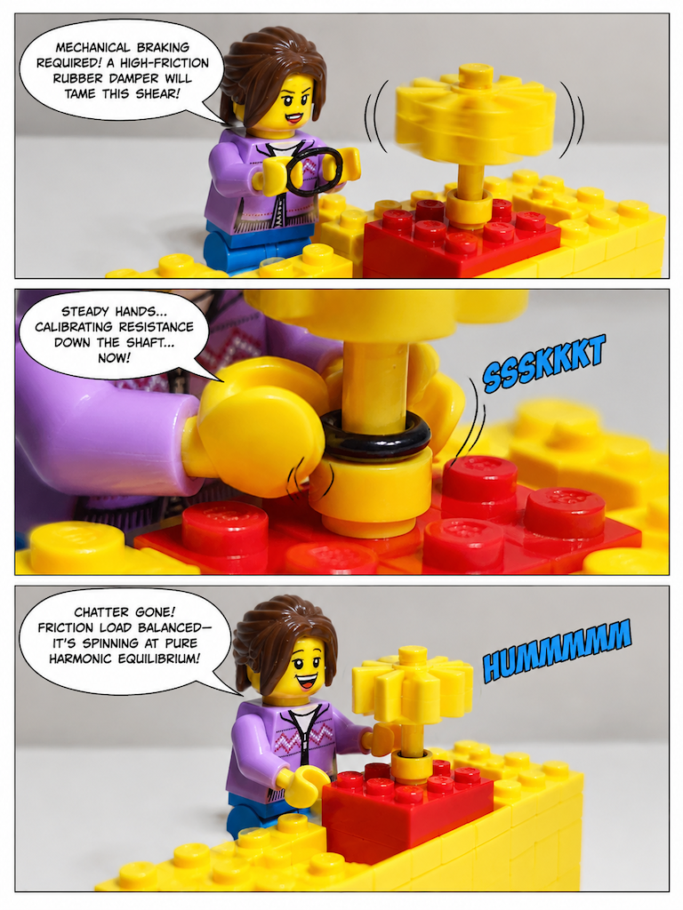 Harnessing the Gale (page 3 of 4)