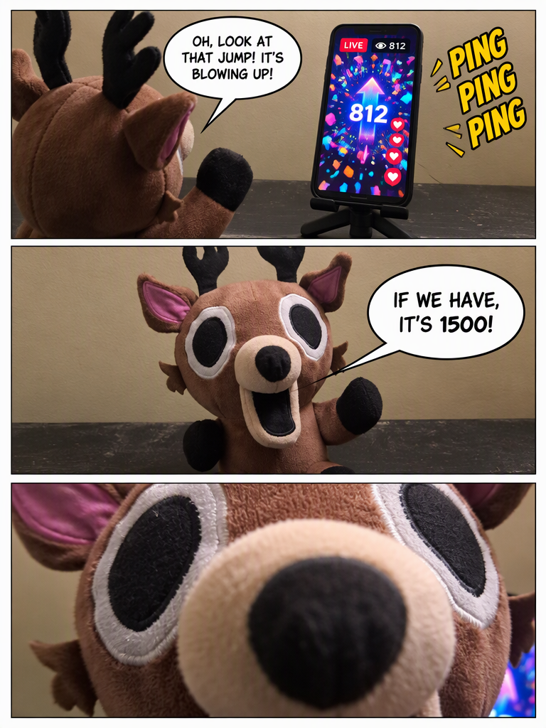 Deer Buddy's Milestone Stream (page 3 of 4)
