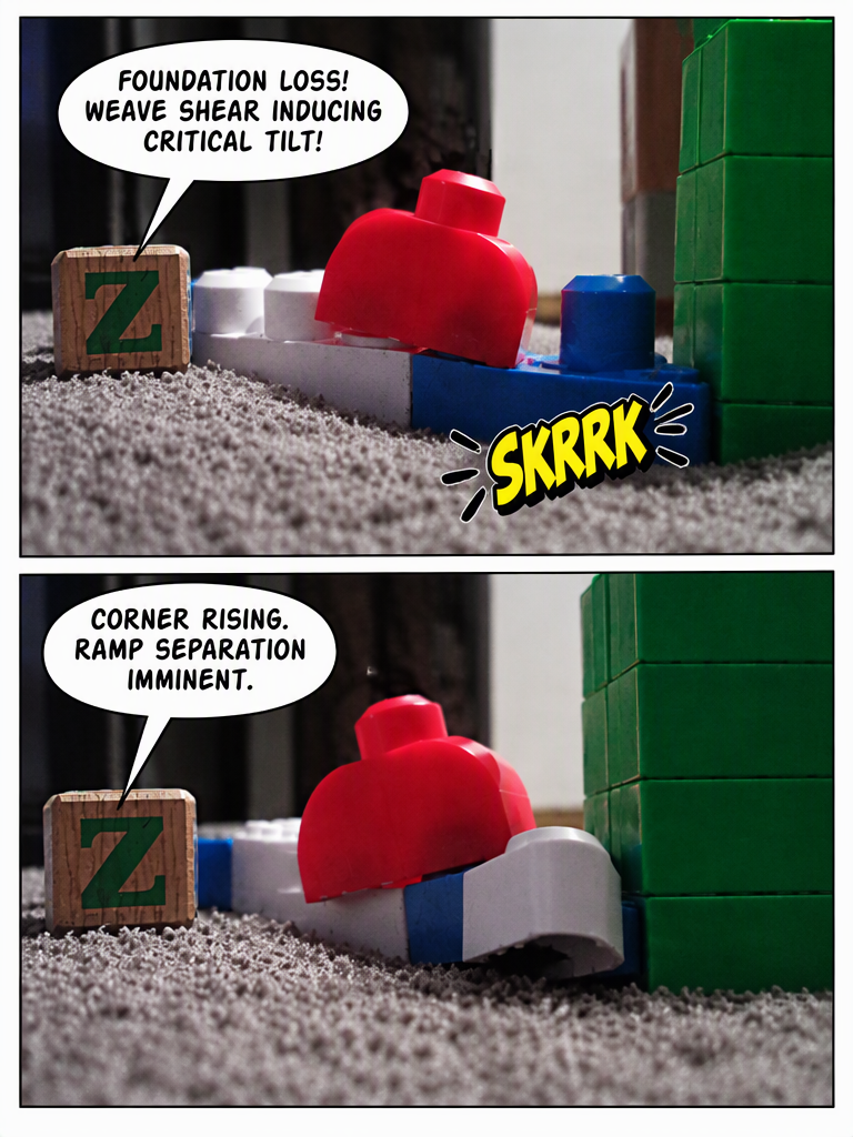 The Rug Anchor (page 2 of 4)