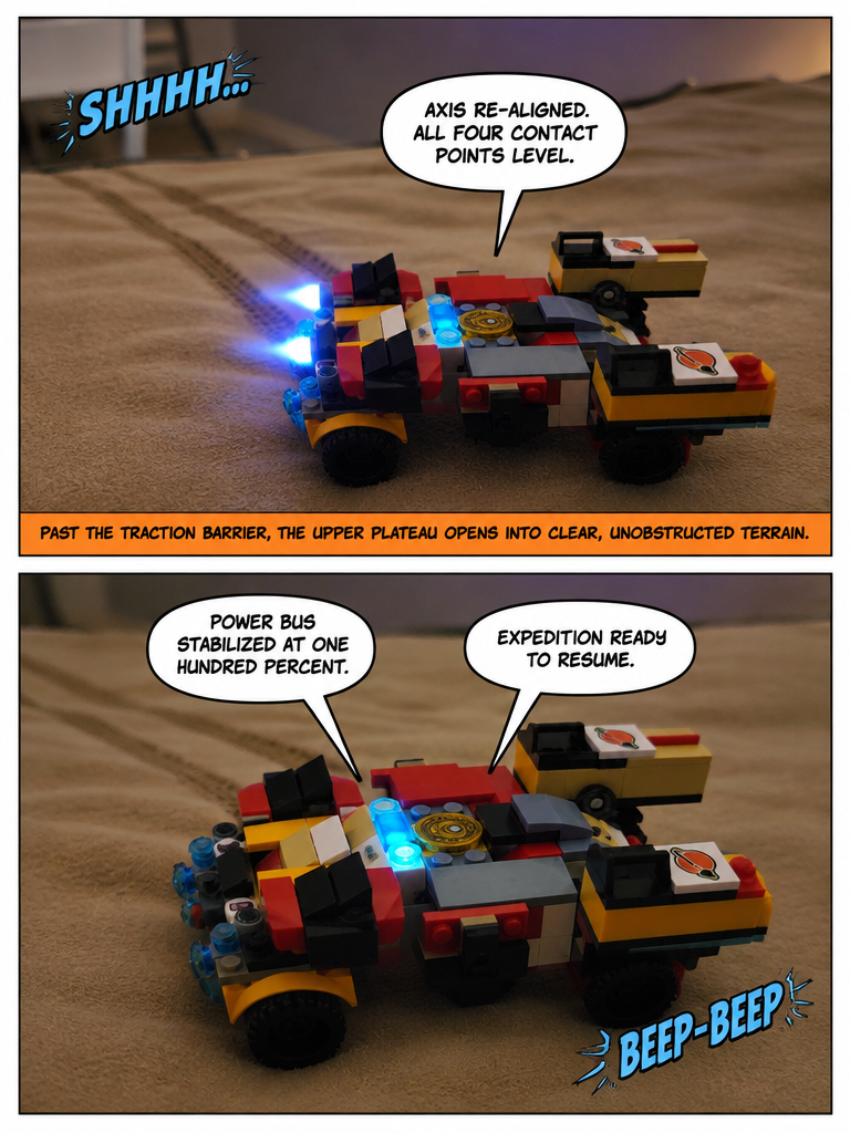 BKM: High Power Climb (page 4 of 4)