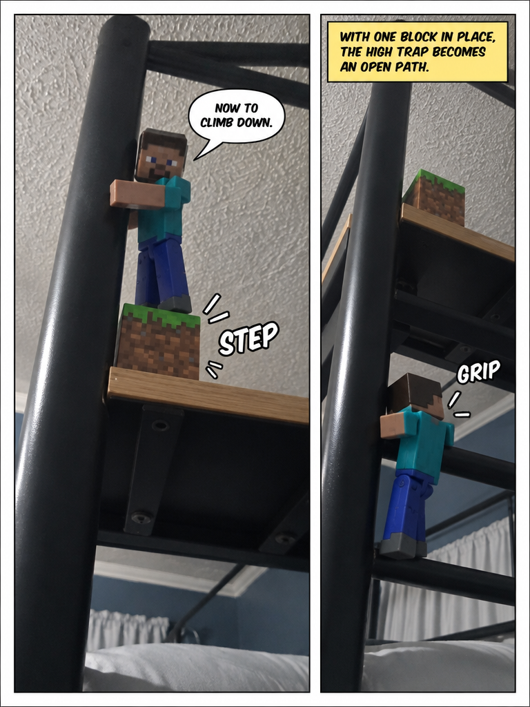 Peril on the High Ledge (page 4 of 4)