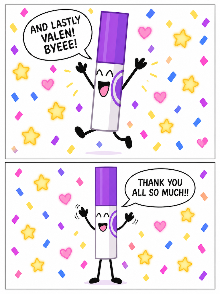 Two Thousand Likes and Beyond (page 4 of 4)