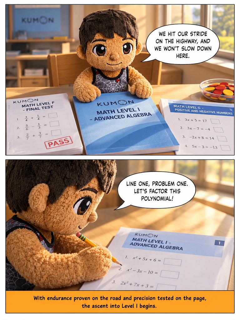 Level H Conquered (page 4 of 16)