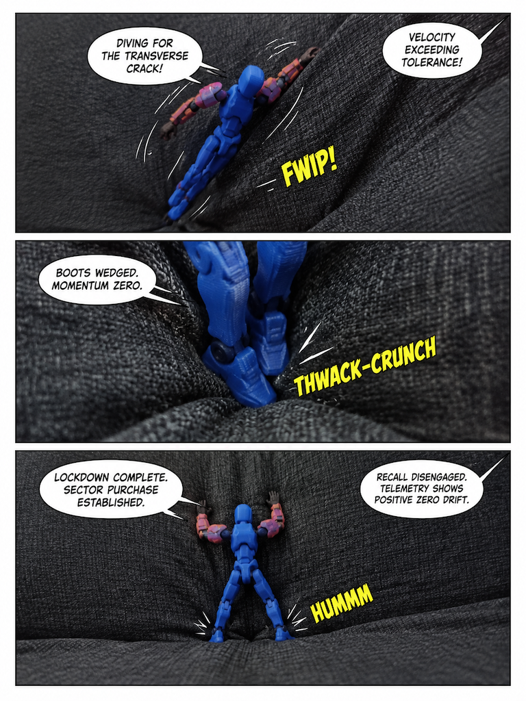 Insertion: Sector 2099 (page 3 of 8)