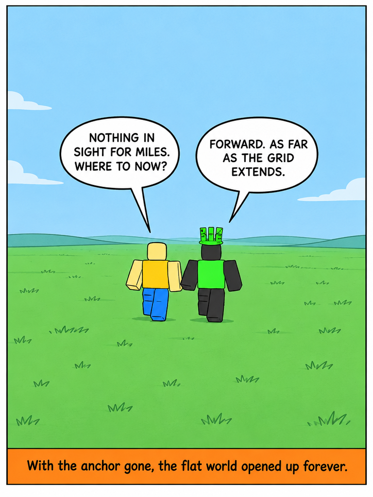Erased Across the Flatlands (page 4 of 4)