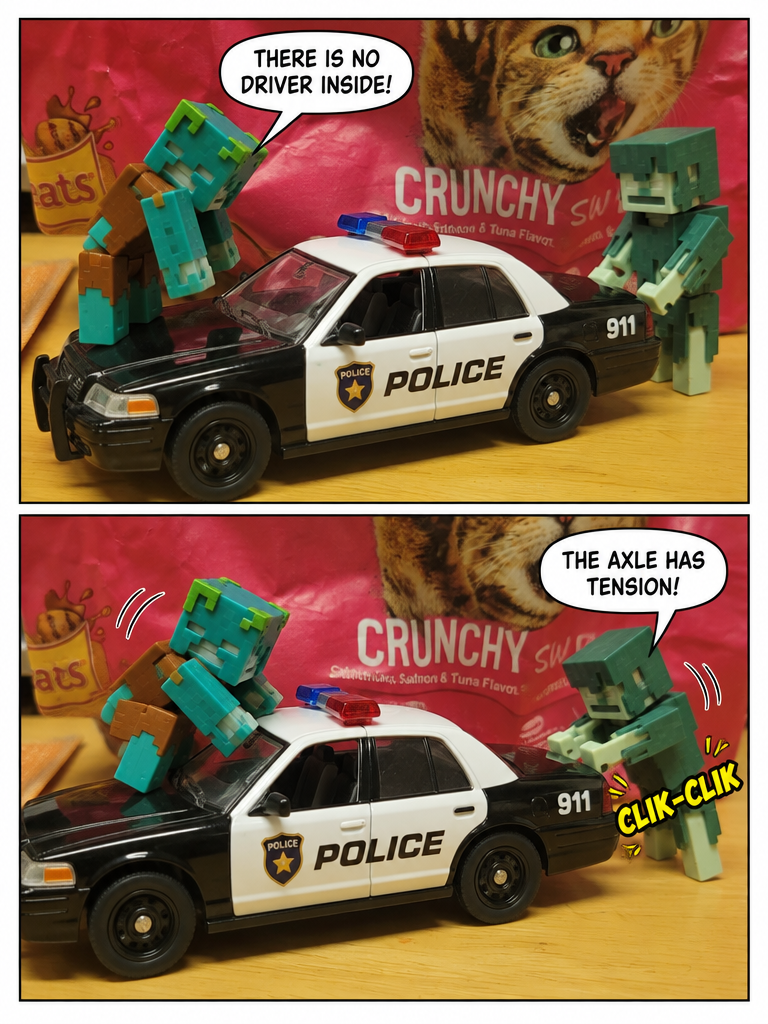 Patrol on the Tabletop (page 2 of 4)
