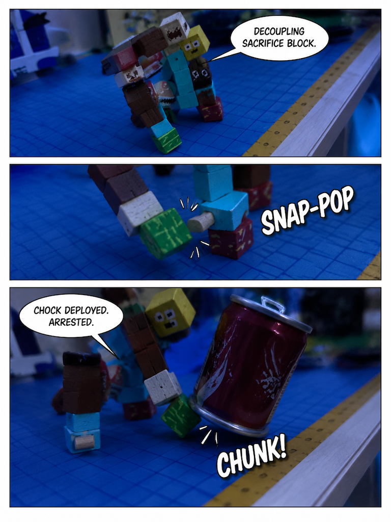 The Mat Perimeter (page 3 of 8)