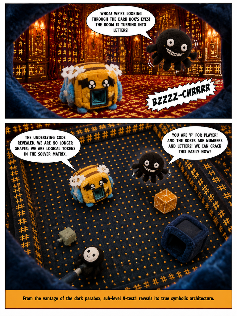 Paradox Fusion in World Nine (page 16 of 28)