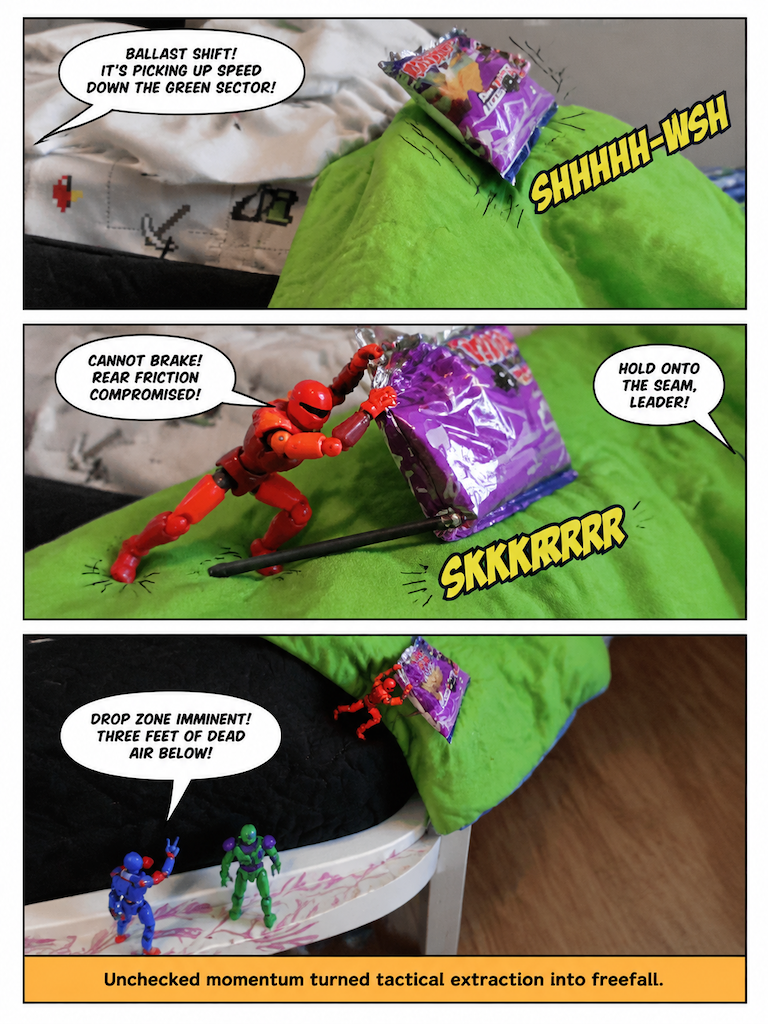 Operation All Dressed (page 2 of 4)