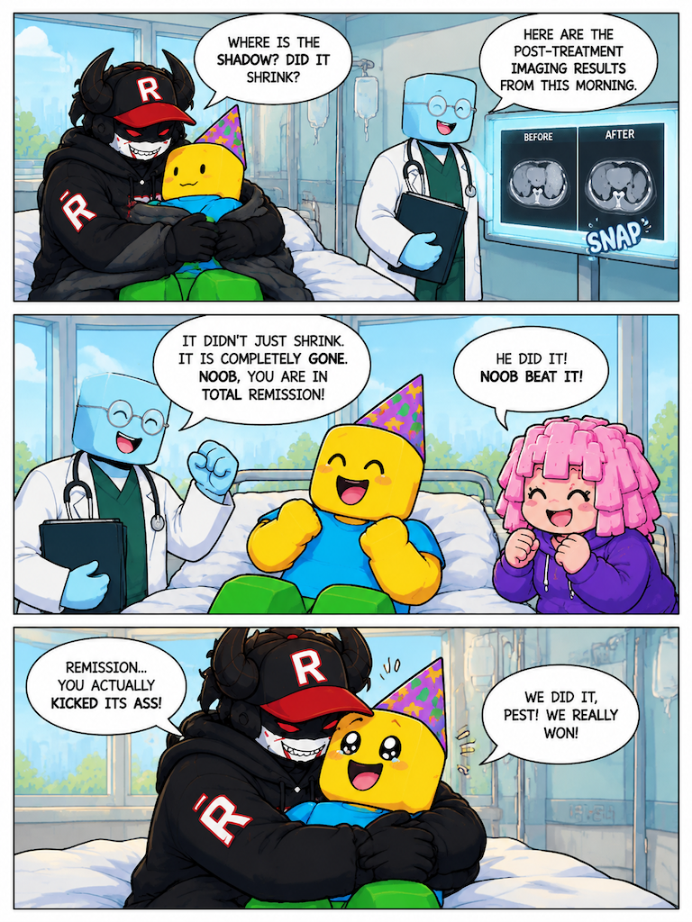 Through the Fire to Clear Skies (page 3 of 4)