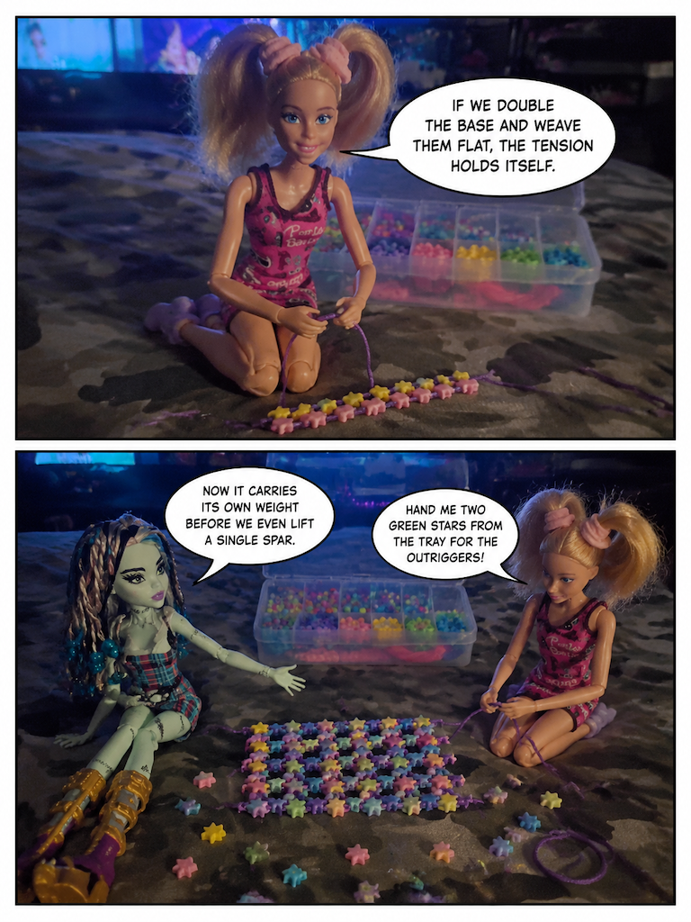Recalibrating the Ship (page 2 of 4)