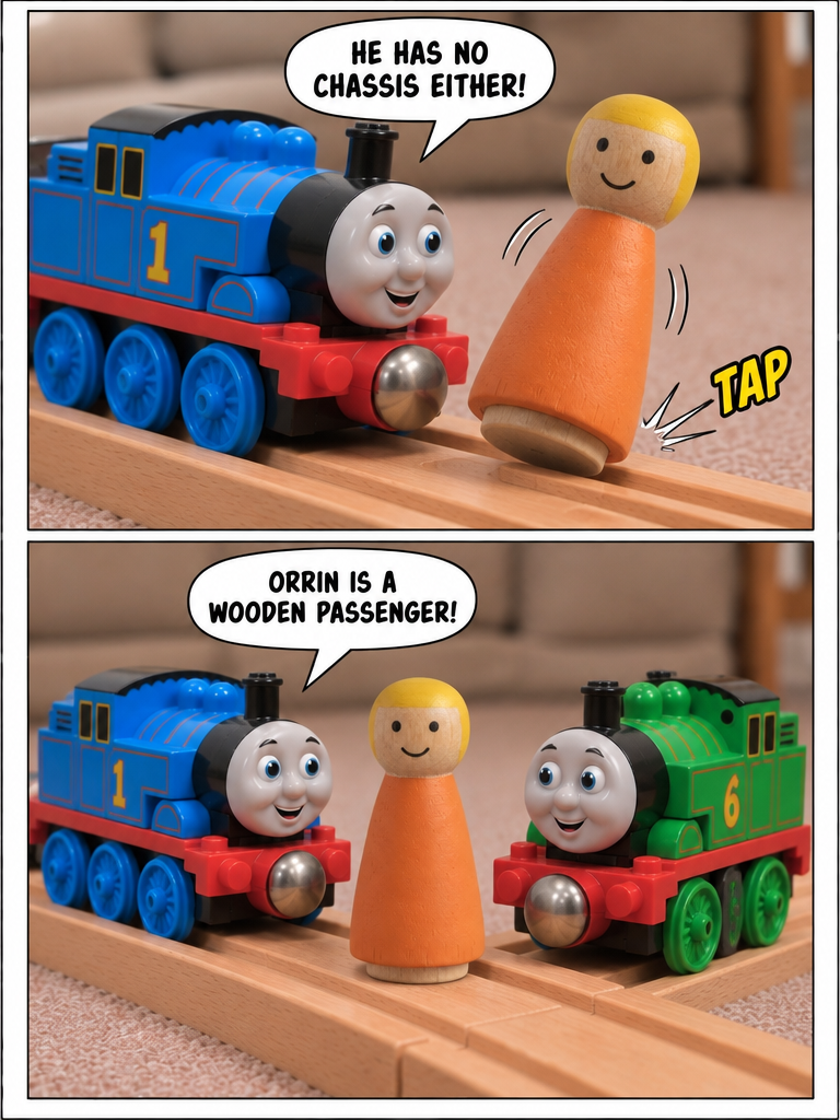 Orrin's True Tracks (page 3 of 4)