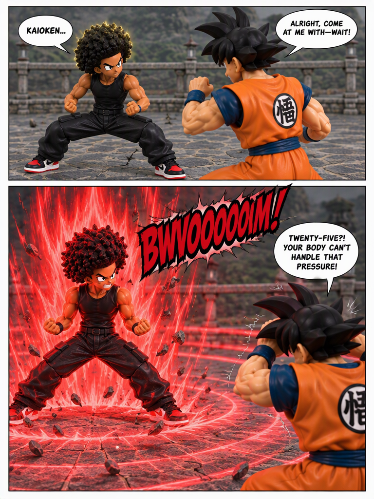 Mastering the Crimson Burst (page 2 of 4)
