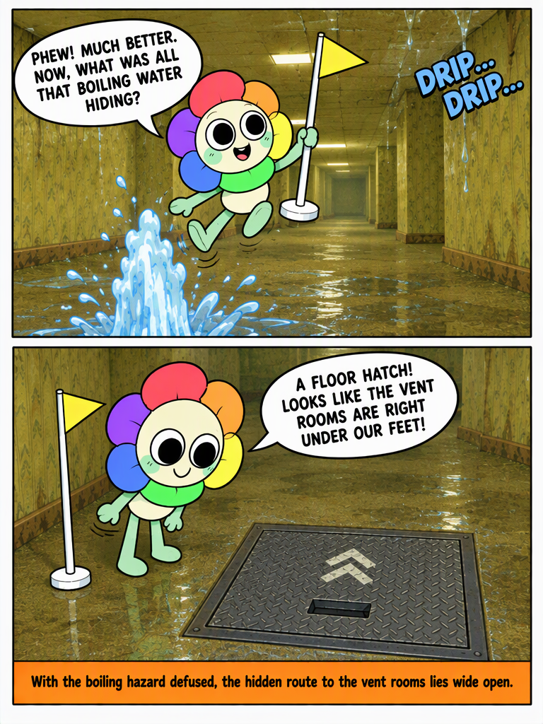 Pressure in Level Two (page 4 of 4)