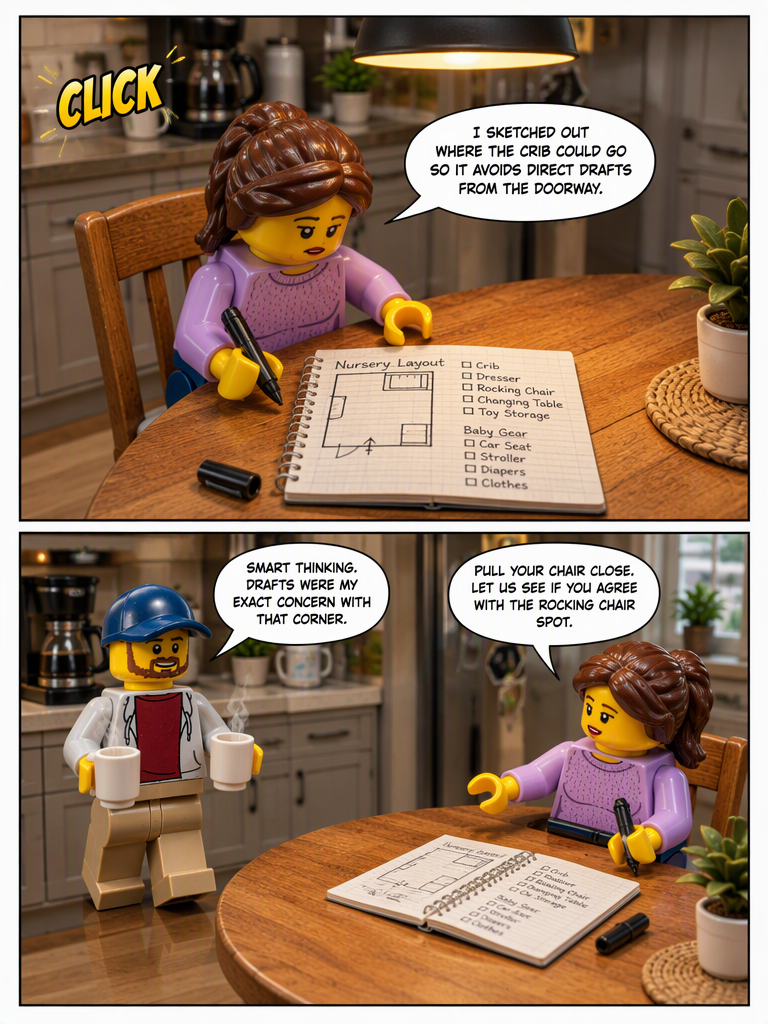 A Quiet Cup and Future Plans (page 6 of 8)