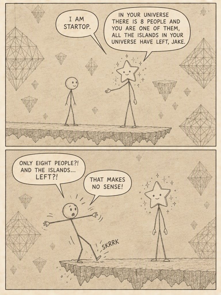 Star Horizon and the Lonely Island (page 2 of 4)